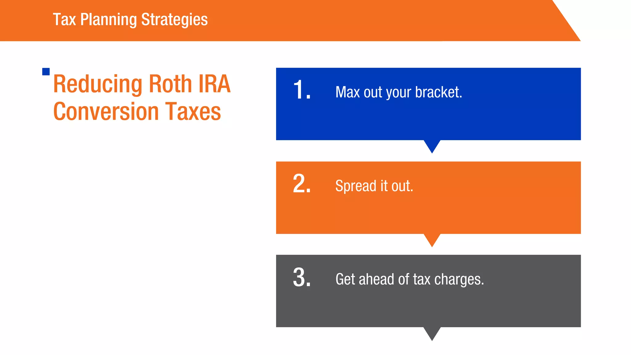 Reducing Roth IRA
Conversion Taxes
Max out your bracket.
Spread it out.
Get ahead of tax charges.
1.
2.
3.
Tax Planning Strategies
 