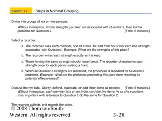 EXHIBIT 3.9

Steps in Nominal Grouping

Divide into groups of six or nine persons.
Without interaction, list the strengths you feel are associated with Question I, then list the
problems for Question 2.
(Time: 6 minutes.)
Select a recorder.
a. The recorder asks each member, one at a time, to read from his or her card one strength
associated with Question I. Example: What are the strengths of this plant?
b. The recorder writes each strength exactly as it is read.
c. Those having the same strength should raise hands. The recorder checkmarks each
strength once for each person raising a hand.
d. When all Question I strengths are recorded, the procedure is repeated for Question 2
problems. Example: What are the problems preventing this plant from reaching its
potential effectiveness?
Discuss the two lists. Clarify, defend, elaborate, or add other items as needed. (Time: 5 minutes.)
Without interaction, each member lists on an index card the five items he or she considers
most important with reference to Question I; do the same for Question 2.
The recorder collects and records the votes.

© 2008 Thomson/SouthWestern. All rights reserved.

3–28

 