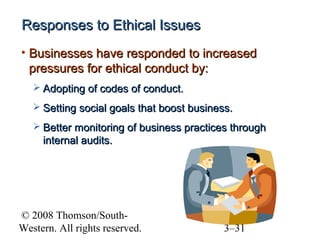 Responses to Ethical Issues
• Businesses have responded to increased
pressures for ethical conduct by:
 Adopting of codes of conduct.
 Setting social goals that boost business.
 Better monitoring of business practices through

internal audits.

© 2008 Thomson/SouthWestern. All rights reserved.

3–31

 