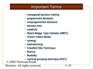 Important Terms
Important Terms
•
•
•
•
•
•
•
•
•
•
•
•
•

managerial decision making
programmed decisions
nonprogrammed decisions
decision tree
creativity
Myers-Briggs Type Indicator (MBTI)
Vroom-Yetton Model
synergy
brainstorming
Crawford Slip Technique
fluency
flexibility
nominal grouping technique (NGT)

© 2008 Thomson/SouthWestern. All rights reserved.

3–33

 
