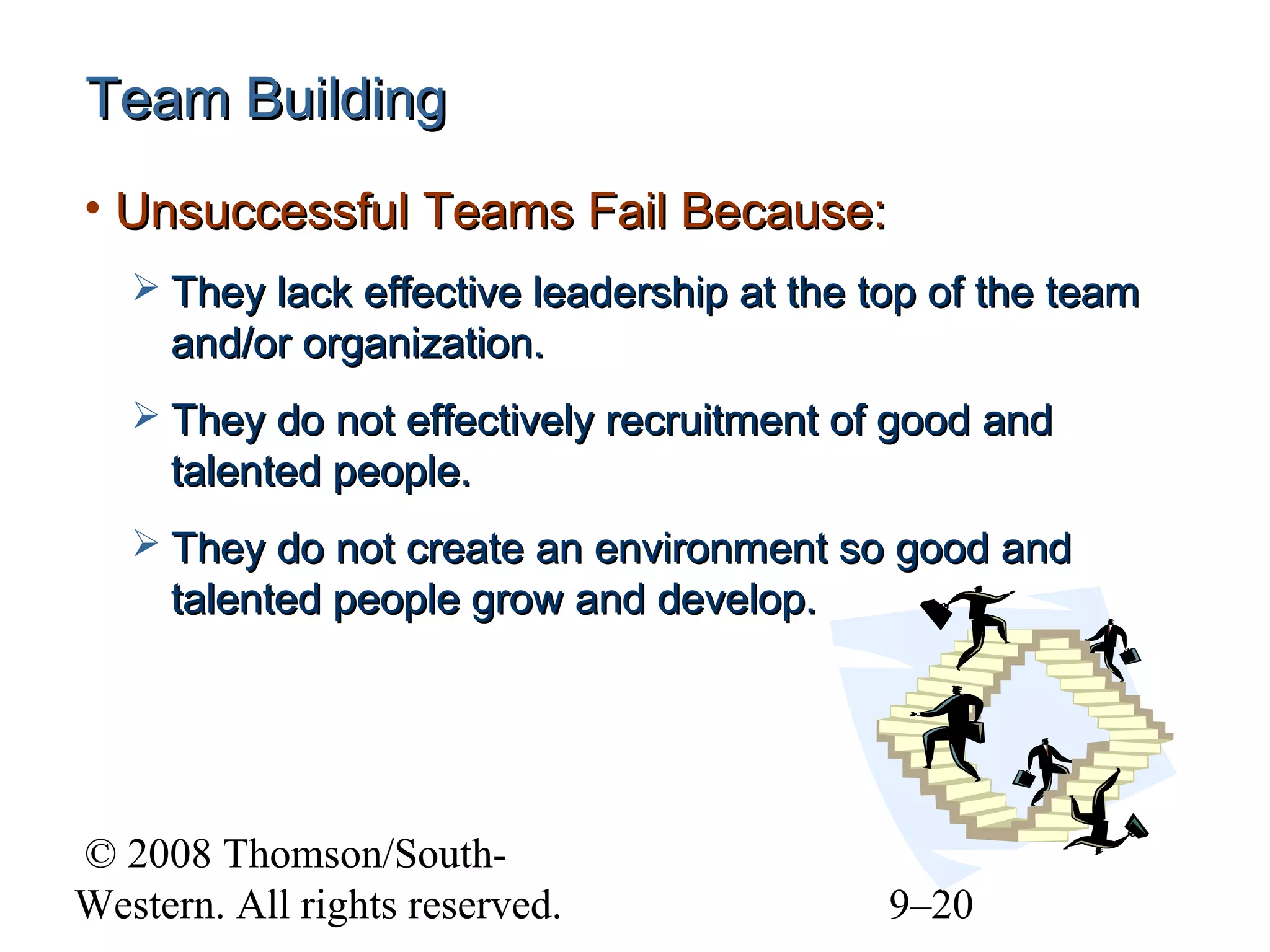 Team Building
• Unsuccessful Teams Fail Because:
 They lack effective leadership at the top of the team

and/or organization.
 They do not effectively recruitment of good and

talented people.
 They do not create an environment so good and

talented people grow and develop.

© 2008 Thomson/SouthWestern. All rights reserved.

9–20

 