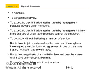 EXHIBIT 16.5

Rights of Employees

• To organize.
• To bargain collectively.
• To expect no discrimination against them by management
because they are union members.
• To expect no discrimination against them by management if they
bring charges of unfair labor practices against the employer.
• To get a job without first being a member of a union.
• Not to have to join a union unless the union and the employer
have signed a valid union-shop agreement in one of the states
that do not have right-to-work laws.
• Not to be charged exorbitant initiation fees and dues by a union
with a valid union-shop agreement.
• To receive financial reports from the union.

© 2008 Thomson/SouthWestern. All rights reserved.

16–15

 