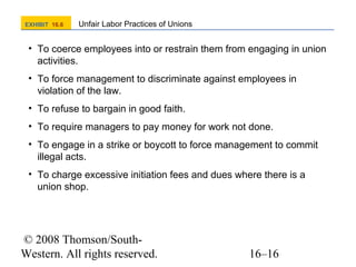 EXHIBIT 16.6

Unfair Labor Practices of Unions

• To coerce employees into or restrain them from engaging in union
activities.
• To force management to discriminate against employees in
violation of the law.
• To refuse to bargain in good faith.
• To require managers to pay money for work not done.
• To engage in a strike or boycott to force management to commit
illegal acts.
• To charge excessive initiation fees and dues where there is a
union shop.

© 2008 Thomson/SouthWestern. All rights reserved.

16–16

 