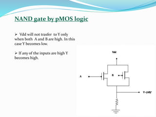 NAND gate by pMOS logic
➢ Vdd will not trasfer to Y only
when both A and B are high. In this
case Y becomes low.
➢ If any of the inputs are high Y
becomes high.
 