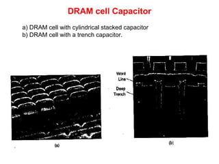 DRAM cell Capacitor
a) DRAM cell with cylindrical stacked capacitor
b) DRAM cell with a trench capacitor.
 