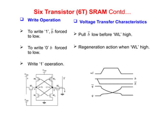 Six Transistor (6T) SRAM Contd…
 Write Operation
 To write ‘1’, forced
to low.
 To write ‘0’ forced
to low.
 Write ‘1’ operation.
 Voltage Transfer Characteristics
 Pull low before ‘WL’ high.
 Regeneration action when ‘WL’ high.
b
b
b
 