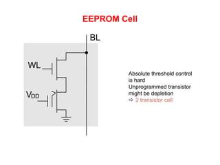 EEPROM Cell
WL
BL
VDD
Absolute threshold control
is hard
Unprogrammed transistor
might be depletion
 2 transistor cell
 