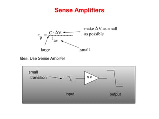 Sense Amplifiers
tp
C V

Iav
----------------
=
make V as small
as possible
small
large
Idea: Use Sense Amplifer
output
input
s.a.
small
transition
 