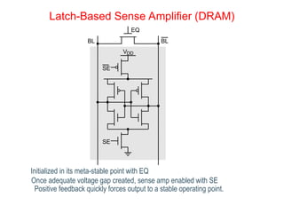 Latch-Based Sense Amplifier (DRAM)
Initialized in its meta-stable point with EQ
Once adequate voltage gap created, sense amp enabled with SE
Positive feedback quickly forces output to a stable operating point.
EQ
VDD
BL BL
SE
SE
 