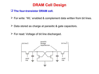 DRAM Cell Design
 The four-transistor DRAM cell.
 For write: ‘WL’ enabled & complement data written from bit lines.
 Data stored as charge at parasitic & gate capacitors.
 For read: Voltage of bit line discharged.
 