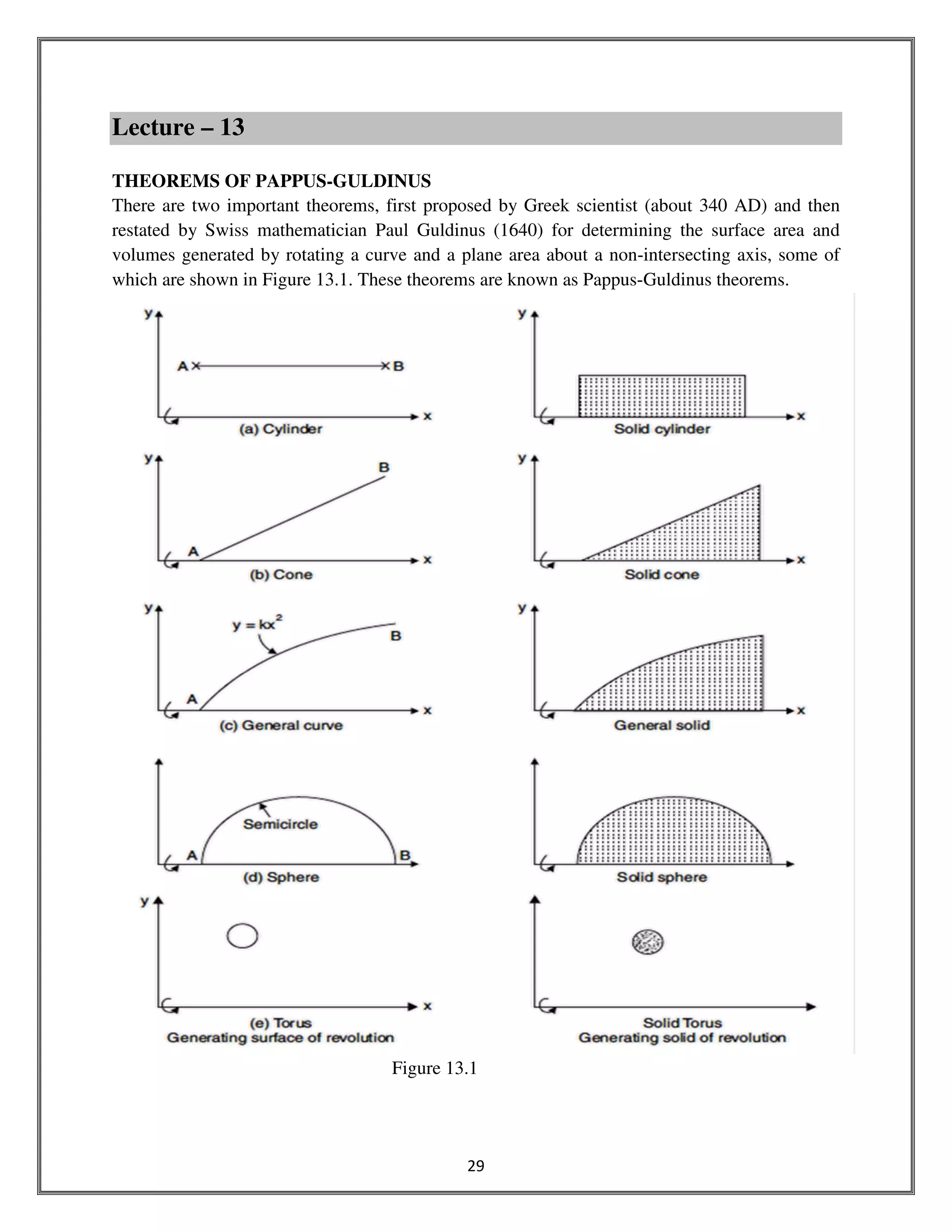 29
Lecture – 13
THEOREMS OF PAPPUS-GULDINUS
There are two important theorems, first proposed by Greek scientist (about 340 AD) and then
restated by Swiss mathematician Paul Guldinus (1640) for determining the surface area and
volumes generated by rotating a curve and a plane area about a non-intersecting axis, some of
which are shown in Figure 13.1. These theorems are known as Pappus-Guldinus theorems.
Figure 13.1
 