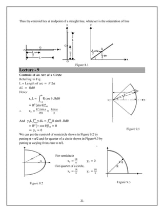 21
Thus the centroid lies at midpoint of a straight line, whatever is the orientation of line
Figure 8.1
Lecture - 9
Centroid of an Arc of a Circle
Referring to Fig.
L = Length of arc ൌ 	ܴ	2ߙ
݀‫	ܮ‬ ൌ 	ܴ݀ߠ
Hence
xୡL ൌ	න R	cos	θ	. Rdθ
ୟ
ିୟ
ൌ Rଶ
ሾsin	θሿି஑
஑
∴ xୡ ൌ
ୖమ	ଶୱ୧୬	஑
ଶୖ஑
ൌ	
ୖୱ୧୬	஑
஑
And yୡL ‫׬‬ y	dL
஑
ି஑
ൌ ‫׬‬ R sin θ	. Rdθ
஑
ି஑
ൌ Rଶ
ሾെ cos θሿି஑
஑
ൌ 0	
⇒	yୡ ൌ 0
We can get the centroid of semicircle shown in Figure 9.2 by
putting α = π/2 and for quarter of a circle shown in Figure 9.3 by
putting α varying from zero to π/2.
`
For semicircle
xୡ ൌ
ଶୖ
஠
yୡ ൌ 0
For quarter of a circle,
xୡ ൌ
ଶୖ
஠
yୡ ൌ
ଶୖ
஠
Figure 9.1
Figure 9.3Figure 9.2
 