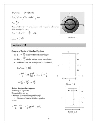 34
Figure 15.2
( ) ∫∫∫ ===
==
rr
OO
O
duuduuudJJ
duudAdAudJ
0
3
0
2
2
22
2
ππ
π
4
2
rJO
π
=
Moment of inertia of a circular area with respect to a diameter.
From symmetry, Ix = Iy,
xxyxO IrIIIJ 2
2
2 4
==+=
π
4
4
rII xdiameter
π
==
Lecture - 15
Moment of Inertia of Standard Sections
(a) ‫ܫ‬௫௫ =
௕ௗయ
ଵଶ
as derived from first principle.
(b) ‫ܫ‬௬௬ =
௕ௗయ
ଵଶ
can be derived on the same lines.
(c) About the base AB, from parallel axis theorem,
‫ܫ‬஺஻=‫ܫ‬௫௫ 		൅ ‫ݕܣ‬௖
ଶ
ൌ
௕ௗయ
ଵଶ
൅ ܾ݀	 ቀ
ௗ
ଶ
ቁ
ଶ
, since ‫ݕ‬௖ ൌ	
ௗ
ଶ
ൌ
௕ௗయ
ଵଶ
൅
௕ௗయ
ସ
ൌ
௕ௗయ
ଷ
Hollow Rectangular Section:
Referring to Figure 15.2,
Moment of inertia Irr
= Moment of inertia of larger rectangle
– Moment of inertia of hollow portion.
That is,
ൌ
஻஽య
ଵଶ
െ
௕ௗయ
ଵଶ
ൌ
ଵ
ଵଶ
ሺ‫ܦܤ‬ଷ
െ ܾ݀ଷሻ
Figure 14.3
Figure 15.1
 