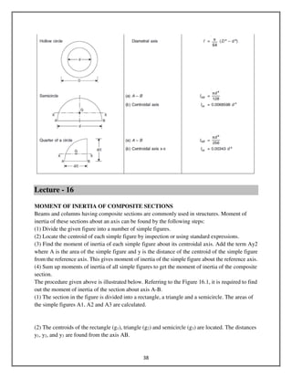 38
Lecture - 16
MOMENT OF INERTIA OF COMPOSITE SECTIONS
Beams and columns having composite sections are commonly used in structures. Moment of
inertia of these sections about an axis can be found by the following steps:
(1) Divide the given figure into a number of simple figures.
(2) Locate the centroid of each simple figure by inspection or using standard expressions.
(3) Find the moment of inertia of each simple figure about its centroidal axis. Add the term Ay2
where A is the area of the simple figure and y is the distance of the centroid of the simple figure
from the reference axis. This gives moment of inertia of the simple figure about the reference axis.
(4) Sum up moments of inertia of all simple figures to get the moment of inertia of the composite
section.
The procedure given above is illustrated below. Referring to the Figure 16.1, it is required to find
out the moment of inertia of the section about axis A-B.
(1) The section in the figure is divided into a rectangle, a triangle and a semicircle. The areas of
the simple figures A1, A2 and A3 are calculated.
(2) The centroids of the rectangle (g1), triangle (g2) and semicircle (g3) are located. The distances
y1, y2, and y3 are found from the axis AB.
 