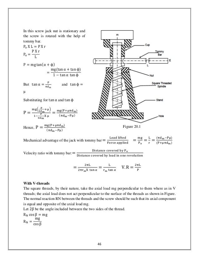 module 1 (Mechanics)