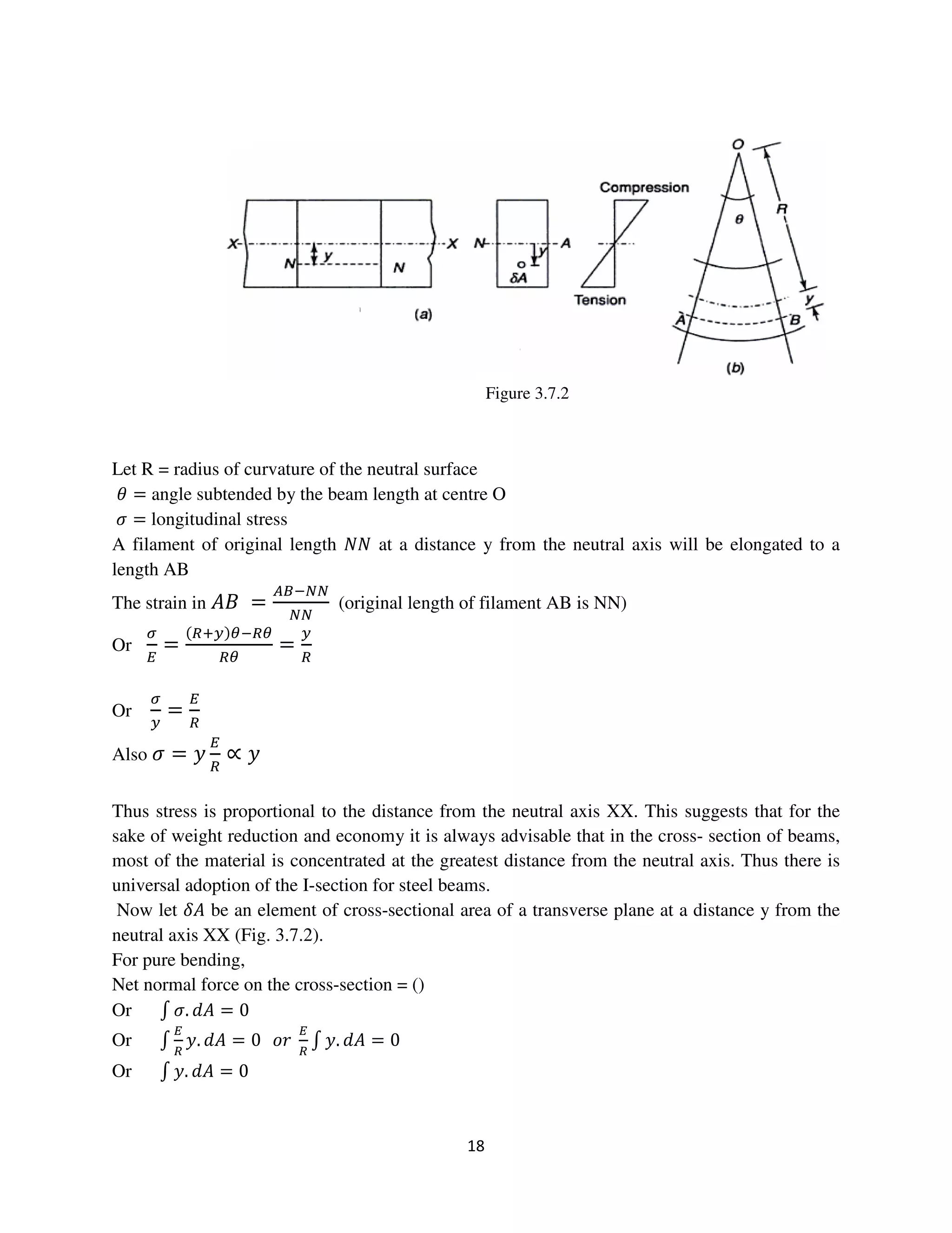 18
Figure 3.7.2
Let R = radius of curvature of the neutral surface
ߠ = angle subtended by the beam length at centre O
ߪ = longitudinal stress
A filament of original length ܰܰ at a distance y from the neutral axis will be elongated to a
length AB
The strain in ‫ܤܣ‬ =
஺஻ିேே
ேே
(original length of filament AB is NN)
Or
ఙ
ா
=
ሺோା௬ሻఏିோఏ
ோఏ
=
௬
ோ
Or
ఙ
௬
=
ா
ோ
Also ߪ = ‫ݕ‬
ா
ோ
∝ ‫ݕ‬
Thus stress is proportional to the distance from the neutral axis XX. This suggests that for the
sake of weight reduction and economy it is always advisable that in the cross- section of beams,
most of the material is concentrated at the greatest distance from the neutral axis. Thus there is
universal adoption of the I-section for steel beams.
Now let ߜ‫ܣ‬ be an element of cross-sectional area of a transverse plane at a distance y from the
neutral axis XX (Fig. 3.7.2).
For pure bending,
Net normal force on the cross-section = ()
Or ‫׬‬ ߪ. ݀‫ܣ‬ = 0
Or ‫׬‬
ா
ோ
‫.ݕ‬ ݀‫ܣ‬ = 0 ‫ݎ݋‬
ா
ோ
‫׬‬ ‫.ݕ‬ ݀‫ܣ‬ = 0
Or ‫׬‬ ‫.ݕ‬ ݀‫ܣ‬ = 0
 