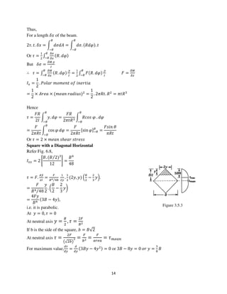 14
Figure 3.5.3
Thus,
For a length ߜ‫ݔ‬ of the beam.
2߬. ‫.ݐ‬ ߜ‫ݔ‬ = න ݀ߪ݀‫ܣ‬
ఏ
ିఏ
= න ݀ߪ. ሺܴ݀߮ሻ. ‫ݐ‬
ఏ
ିఏ
Or ߬ =
ଵ
ଶ
‫׬‬
ఋఙ
ఋ௫
ఏ
ିఏ
ሺܴ. ݀߮ሻ
But ߜߪ =
ఋெ.௬
ூ
∴ ߬ = ‫׬‬
ఋெ
ఋ௫
ఏ
ିఏ
ሺܴ. ݀߮ሻ
.௬
ூ
=
ଵ
ଶ
‫׬‬ ‫ܨ‬ሺܴ. ݀߮ሻ
.௬
ூ
ఏ
ିఏ
‫ܨ‬ =
ఋெ
ఋ௫
‫ܫ‬௫ =
1
2
. ܲ‫ݎ݈ܽ݋‬ ݉‫ݐ݊݁݉݋‬ ‫݂݋‬ ݅݊݁‫ܽ݅ݐݎ‬
=
1
2
× ‫ܽ݁ݎܣ‬ × ሺ݉݁ܽ݊ ‫ݏݑ݅݀ܽݎ‬ሻଶ
=
1
2
. 2ߨܴ‫.ݐ‬ ܴଶ
= ߨ‫ܴݐ‬ଷ
Hence
߬ =
‫ܴܨ‬
2‫ܫ‬
න ‫.ݕ‬ ݀߮
ఏ
ିఏ
=
‫ܴܨ‬
2ߨ‫ܴݐ‬ଷ
න ܴܿ‫ݏ݋‬ ߮ . ݀߮
ఏ
ିఏ
=
‫ܨ‬
2ߨܴ‫ݐ‬
න cos ߮ ݀߮
ఏ
ିఏ
=
‫ܨ‬
2ߨܴ‫ݐ‬
ሾsin ߮ሿିఏ
ఏ
=
‫݊݅ݏܨ‬ ߠ
ߨܴ‫ݐ‬
Or ߬ = 2 × ݉݁ܽ݊ ‫ݏ‬ℎ݁ܽ‫ݎ‬ ‫ݏݏ݁ݎݐݏ‬
Square with a Diagonal Horizontal
Refer Fig. 6.8,
‫ܫ‬௫௫ = 2 ቈ
‫.ܤ‬ ሺ‫ܤ‬ 2⁄ ሻଷ
12
቉ =
‫ܤ‬ସ
48
߬ = ‫.ܨ‬
஺௬ത
௭ூ
=
ி
஻ర ସ଼⁄
ଵ
ଶ௬
.
ଵ
ଶ
ሺ2‫,ݕ‬ ‫ݕ‬ሻ ቀ
஻
ଶ
−
ଶ
ଷ
‫ݕ‬ቁ.
=
‫ܨ‬
‫ܤ‬ସ 48⁄
‫ݕ‬
2
. ൬
‫ܤ‬
2
−
2
3
‫ݕ‬൰
=
4‫ݕܨ‬
‫ܤ‬ସ
ሺ3‫ܤ‬ − 4‫ݕ‬ሻ,
i.e. it is parabolic.
At ‫ݕ‬ = 0, ߬ = 0
At neutral axis ‫ݕ‬ =
஻
ଶ
, ߬ =
ଶி
஻మ
If b is the side of the square, ܾ = ‫2√ܤ‬
At neutral axis ߬ =
ଶி
൫√ଶ௕൯
మ =
ி
௕మ
=
ி
௔௥௘௔
= ߬௠௘௔௡
For maximum value,
ௗఛ
ௗ௬
=
ௗ
ௗ௬
ሺ3‫ݕܤ‬ − 4‫ݕ‬ଶሻ = 0 or 3‫ܤ‬ − 8‫ݕ‬ = 0 ‫ݎ݋‬ ‫ݕ‬ =
ଷ
଼
‫ܤ‬
 