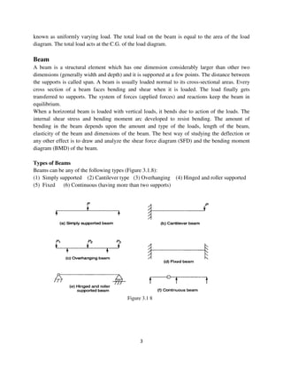 3
known as uniformly varying load. The total load on the beam is equal to the area of the load
diagram. The total load acts at the C.G. of the load diagram.
Beam
A beam is a structural element which has one dimension considerably larger than other two
dimensions (generally width and depth) and it is supported at a few points. The distance between
the supports is called span. A beam is usually loaded normal to its cross-sectional areas. Every
cross section of a beam faces bending and shear when it is loaded. The load finally gets
transferred to supports. The system of forces (applied forces) and reactions keep the beam in
equilibrium.
When a horizontal beam is loaded with vertical loads, it bends due to action of the loads. The
internal shear stress and bending moment arc developed to resist bending. The amount of
bending in the beam depends upon the amount and type of the loads, length of the beam,
elasticity of the beam and dimensions of the beam. The best way of studying the deflection or
any other effect is to draw and analyze the shear force diagram (SFD) and the bending moment
diagram (BMD) of the beam.
Types of Beams
Beams can be any of the following types (Figure 3.1.8):
(1) Simply supported (2) Cantilever type (3) Overhanging (4) Hinged and roller supported
(5) Fixed (6) Continuous (having more than two supports)
Figure 3.1 8
 
