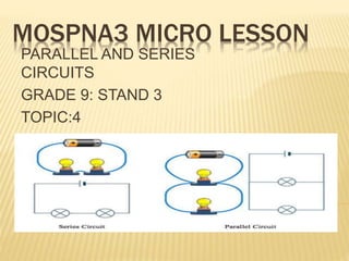 MOSPNA3 MICRO LESSON
PARALLEL AND SERIES
CIRCUITS
GRADE 9: STAND 3
TOPIC:4
 