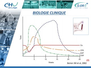 Titre	
  de	
  la	
  page	
  1	
  
Lorem	
  ipsum	
  dolor	
  sit	
  amet,	
  consectetur	
  adipiscing	
  elit,	
  sed	
  do	
  eiusmod	
  tempor	
  incididunt	
  ut	
  
labore	
  et	
  dolore	
  magna	
  aliqua.	
  Ut	
  enim	
  ad	
  minim	
  veniam,	
  quis	
  nostrud	
  exercita:on	
  ullamco	
  laboris	
  
nisi	
  ut	
  aliquip	
  ex	
  ea	
  commodo	
  consequat.	
  Duis	
  aute	
  irure	
  dolor	
  in	
  reprehenderit	
  in	
  voluptate	
  velit	
  esse	
  
cillum	
  dolore	
  eu	
  fugiat	
  nulla	
  pariatur.	
  Excepteur	
  sint	
  occaecat	
  cupidatat	
  non	
  proident,	
  sunt	
  in	
  culpa	
  qui	
  
oﬃcia	
  deserunt	
  mollit	
  anim	
  id	
  est	
  laborum.	
  »	
  
	
  
Lorem	
  ipsum	
  dolor	
  sit	
  amet,	
  consectetur	
  adipiscing	
  elit,	
  sed	
  do	
  eiusmod	
  tempor	
  incididunt	
  ut	
  labore	
  et	
  
dolore	
  magna	
  aliqua.	
  Ut	
  enim	
  ad	
  minim	
  veniam,	
  quis	
  nostrud	
  exercita:on	
  ullamco	
  laboris	
  nisi	
  ut	
  
aliquip	
  ex	
  ea	
  commodo	
  consequat.	
  Duis	
  aute	
  irure	
  dolor	
  in	
  reprehenderit	
  in	
  voluptate	
  velit	
  esse	
  cillum	
  
dolore	
  eu	
  fugiat	
  nulla	
  pariatur.	
  Excepteur	
  sint	
  occaecat	
  cupidatat	
  non	
  proident,	
  sunt	
  in	
  culpa	
  qui	
  oﬃcia	
  
deserunt	
  mollit	
  anim	
  id	
  est	
  laborum.	
  »	
  
	
  
Lorem	
  ipsum	
  dolor	
  sit	
  amet,	
  consectetur	
  adipiscing	
  elit,	
  sed	
  do	
  eiusmod	
  tempor	
  incididunt	
  ut	
  labore	
  et	
  
dolore	
  magna	
  aliqua.	
  Ut	
  enim	
  ad	
  minim	
  veniam,	
  quis	
  nostrud	
  exercita:on	
  ullamco	
  laboris	
  nisi	
  ut	
  
aliquip	
  ex	
  ea	
  commodo	
  consequat.	
  Duis	
  aute	
  irure	
  dolor	
  in	
  reprehenderit	
  in	
  voluptate	
  velit	
  esse	
  cillum	
  
dolore	
  eu	
  fugiat	
  nulla	
  pariatur.	
  Excepteur	
  sint	
  occaecat	
  cupidatat	
  non	
  proident,	
  sunt	
  in	
  culpa	
  qui	
  oﬃcia	
  
deserunt	
  mollit	
  anim	
  id	
  est	
  laborum."	
  
BIOLOGIE	
  CLINIQUE	
  
Beiner	
  JM	
  et	
  al,	
  2002	
  
(7)	
  
 