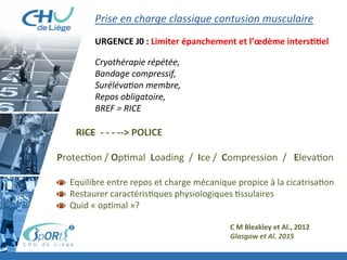 Prise	
  en	
  charge	
  classique	
  contusion	
  musculaire	
  
	
  
URGENCE	
  J0	
  :	
  Limiter	
  épanchement	
  et	
  l’œdème	
  intersBBel	
  
	
  
Cryothérapie	
  répétée,	
  	
  
Bandage	
  compressif,	
  	
  
Suréléva'on	
  membre,	
  	
  
Repos	
  obligatoire,	
  	
  
BREF	
  =	
  RICE	
  
	
  
	
  
	
  
	
  
	
  
	
  
	
  	
  	
  	
  	
  	
  	
  	
  RICE	
  	
  -­‐	
  -­‐	
  -­‐	
  -­‐-­‐>	
  POLICE	
  	
  
	
  
Protec:on	
  /	
  Op:mal	
  	
  Loading	
  	
  /	
  	
  Ice	
  /	
  	
  Compression	
  	
  /	
  	
  	
  Eleva:on	
  
	
  
  Equilibre	
  entre	
  repos	
  et	
  charge	
  mécanique	
  propice	
  à	
  la	
  cicatrisa:on	
  
  Restaurer	
  caractéris:ques	
  physiologiques	
  :ssulaires	
  
  Quid	
  «	
  op:mal	
  »?	
  
	
  
	
   	
   	
   	
   	
   	
   	
   	
   	
   	
  C	
  M	
  Bleakley	
  et	
  Al.,	
  2012	
  
	
   	
   	
   	
   	
   	
   	
   	
   	
   	
  Glasgow	
  et	
  Al.	
  2015	
  
 