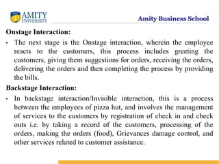 Amity Business School
Onstage Interaction:
• The next stage is the Onstage interaction, wherein the employee
reacts to the customers, this process includes greeting the
customers, giving them suggestions for orders, receiving the orders,
delivering the orders and then completing the process by providing
the bills.
Backstage Interaction:
• In backstage interaction/Invisible interaction, this is a process
between the employees of pizza hut, and involves the management
of services to the customers by registration of check in and check
outs i.e. by taking a record of the customers, processing of the
orders, making the orders (food), Grievances damage control, and
other services related to customer assistance.
 