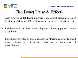 Amity Business School
Fish Bone(Cause & Effect)
• Also Known as Ishikawa diagrams, are causal diagrams created
by Kaoru Ishikawa (1968) that show the causes of a specific event
• Fish bone is a cause and effect diagram to identify potential cause
of problems.
• Pizza hut always try to have customer satisfaction on priority and if
there customer are not satisfied, what are the main cause of
unsatisfaction.
 