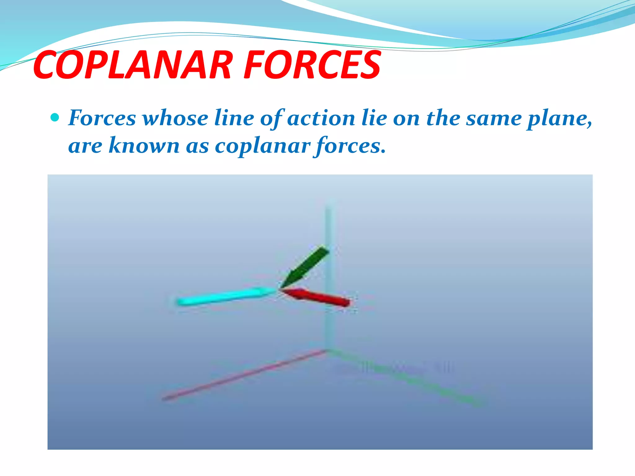 COPLANAR FORCES
 Forces whose line of action lie on the same plane,
are known as coplanar forces.
 