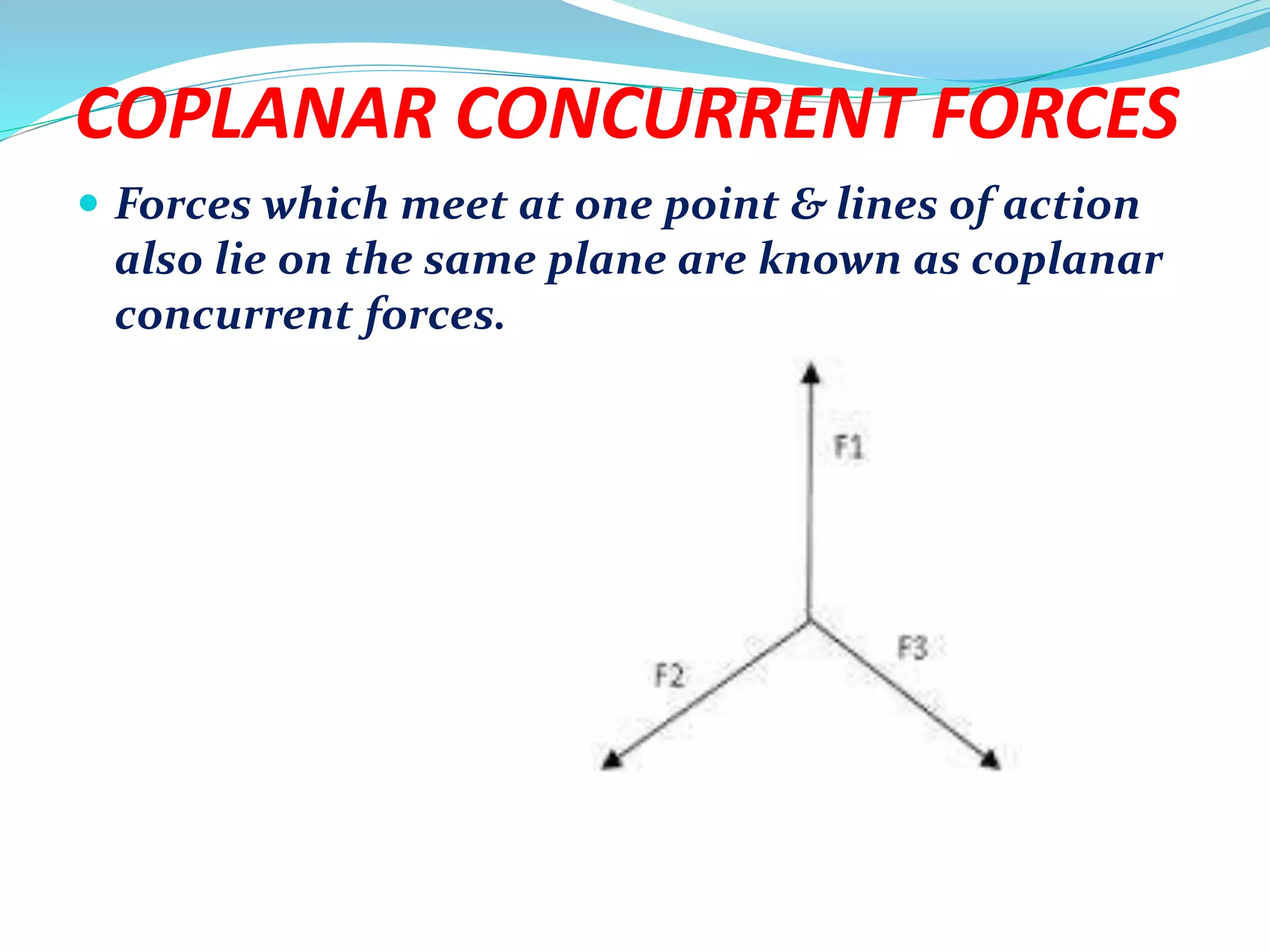 COPLANAR CONCURRENT FORCES
 Forces which meet at one point & lines of action
also lie on the same plane are known as coplanar
concurrent forces.
 