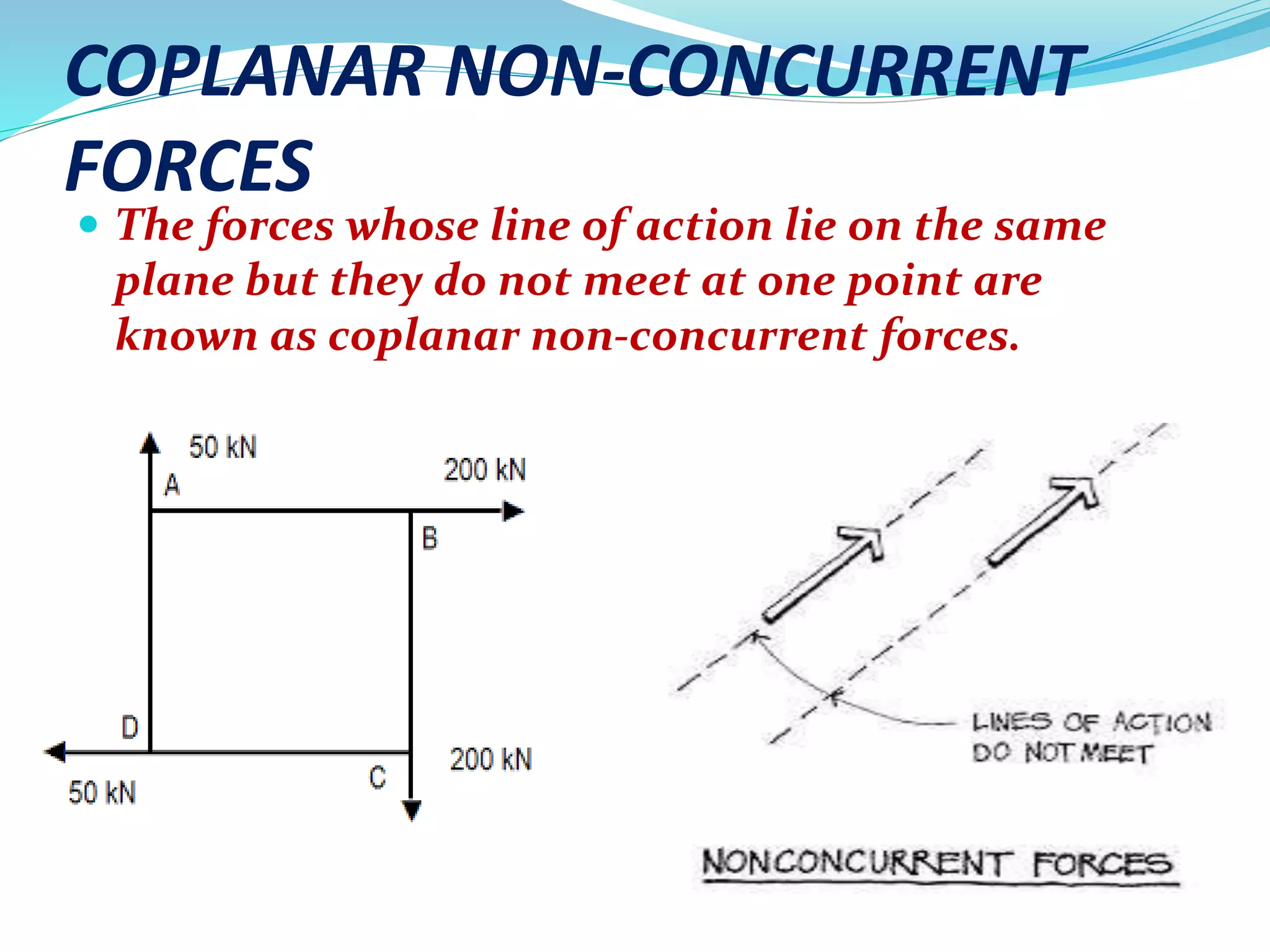 COPLANAR NON-CONCURRENT
FORCES
 The forces whose line of action lie on the same
plane but they do not meet at one point are
known as coplanar non-concurrent forces.
 
