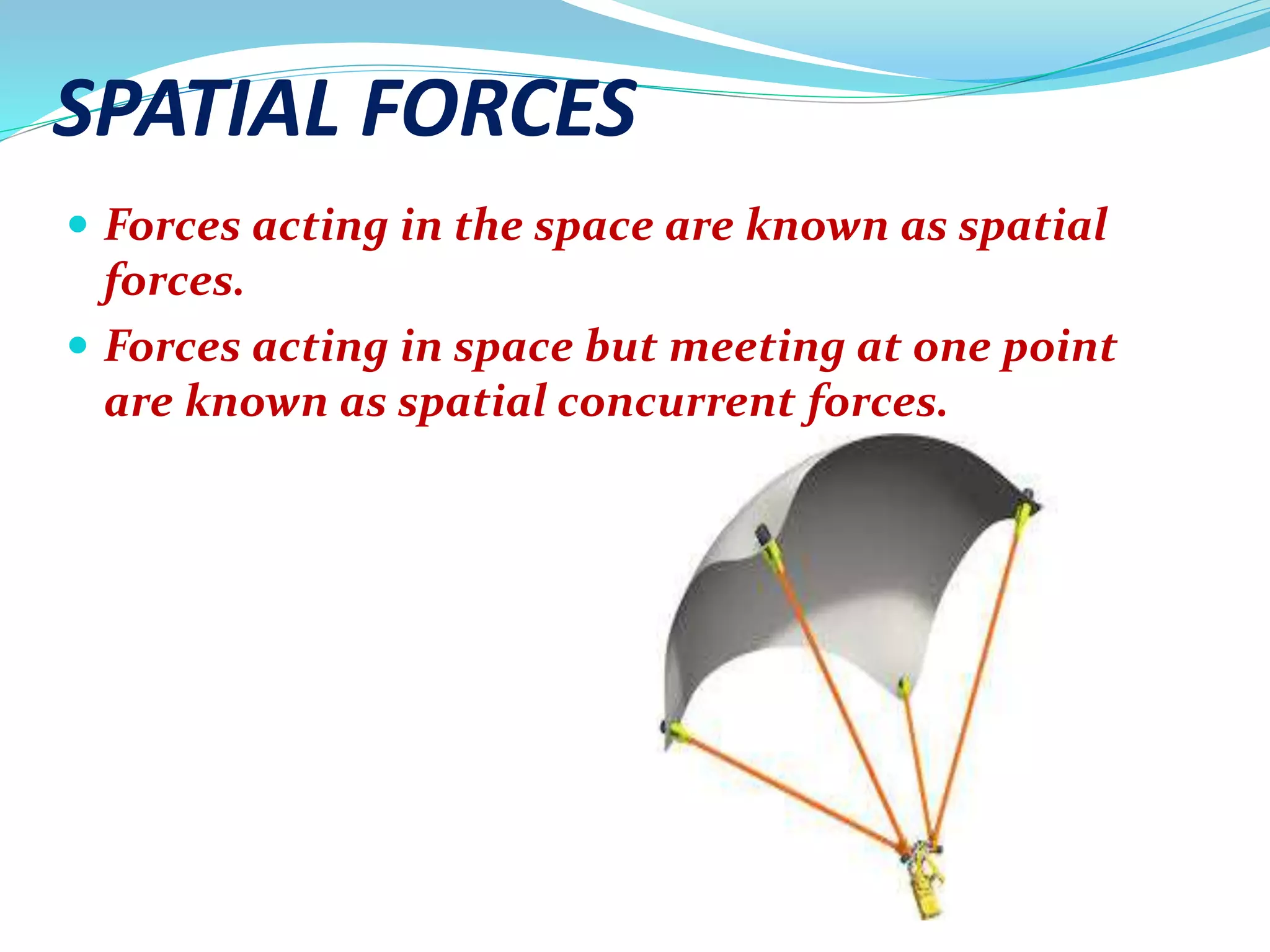 SPATIAL FORCES
 Forces acting in the space are known as spatial
forces.
 Forces acting in space but meeting at one point
are known as spatial concurrent forces.
 