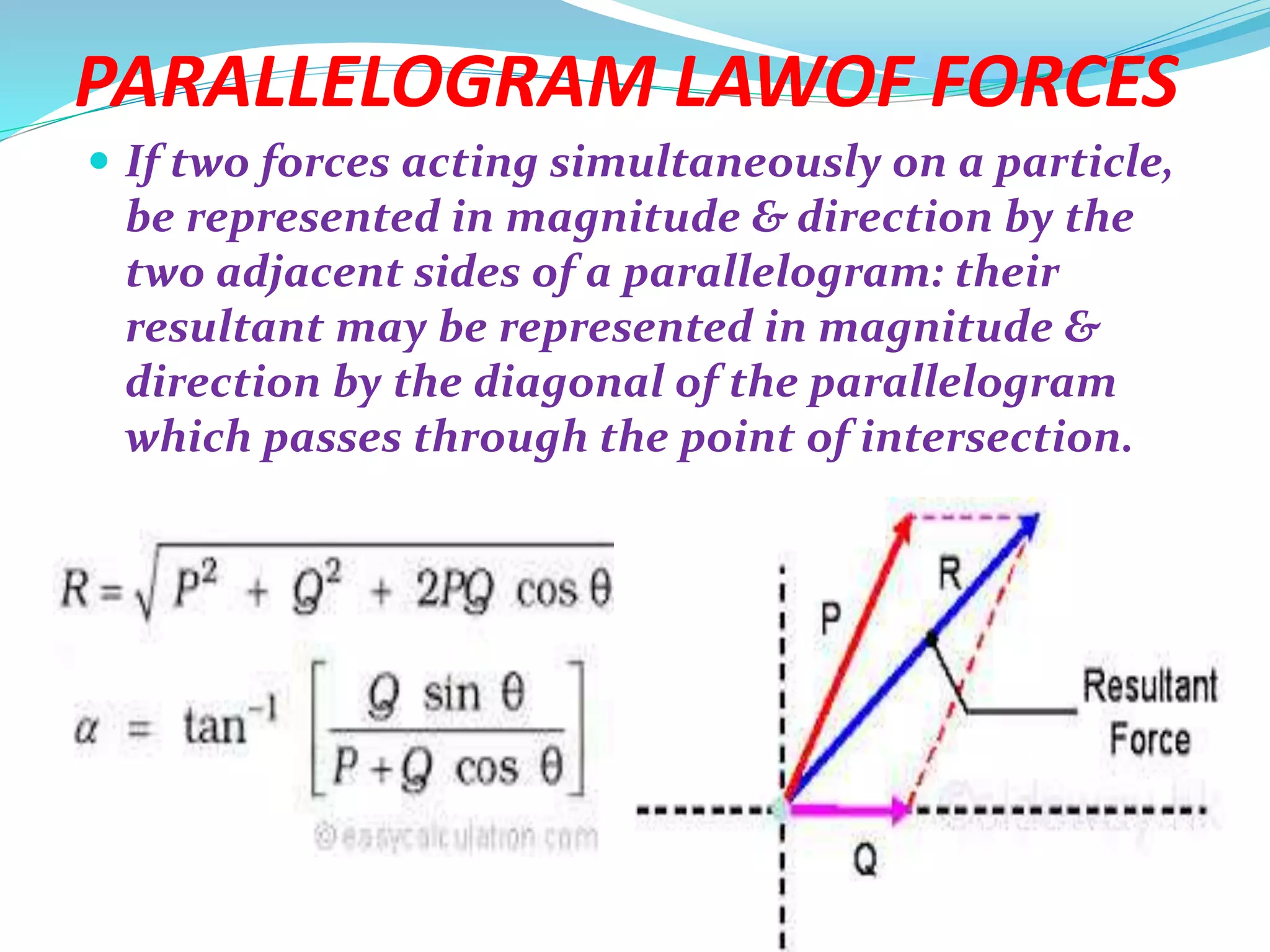 PARALLELOGRAM LAWOF FORCES
 If two forces acting simultaneously on a particle,
be represented in magnitude & direction by the
two adjacent sides of a parallelogram: their
resultant may be represented in magnitude &
direction by the diagonal of the parallelogram
which passes through the point of intersection.
 
