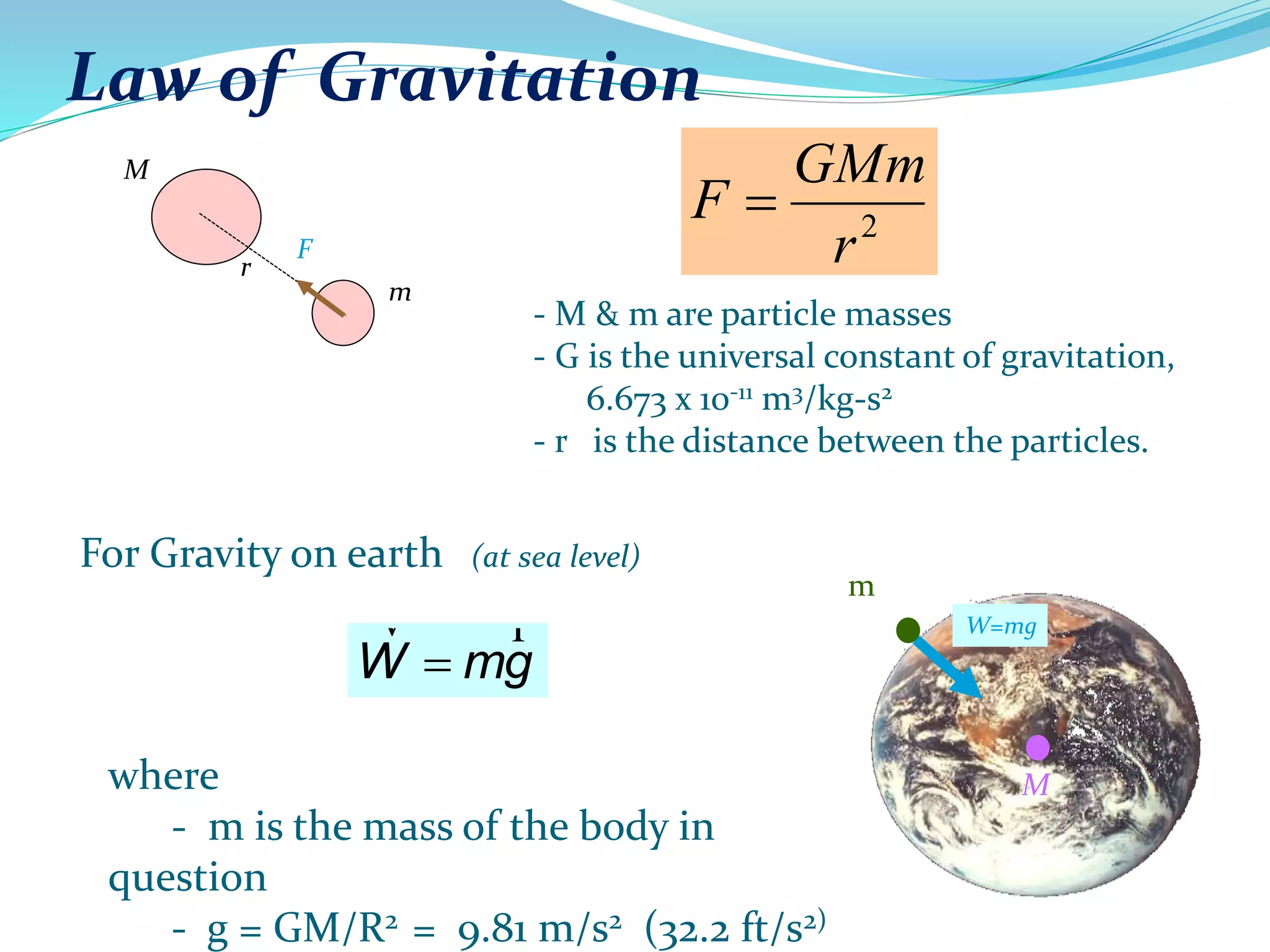 Law of Gravitation
2
r
GMm
F 
- M & m are particle masses
- G is the universal constant of gravitation,
6.673 x 10-11 m3/kg-s2
- r is the distance between the particles.
For Gravity on earth (at sea level)
where
- m is the mass of the body in
question
- g = GM/R2 = 9.81 m/s2 (32.2 ft/s2)
m
M
W=mg

v r
W mg
M
m
r
F
 