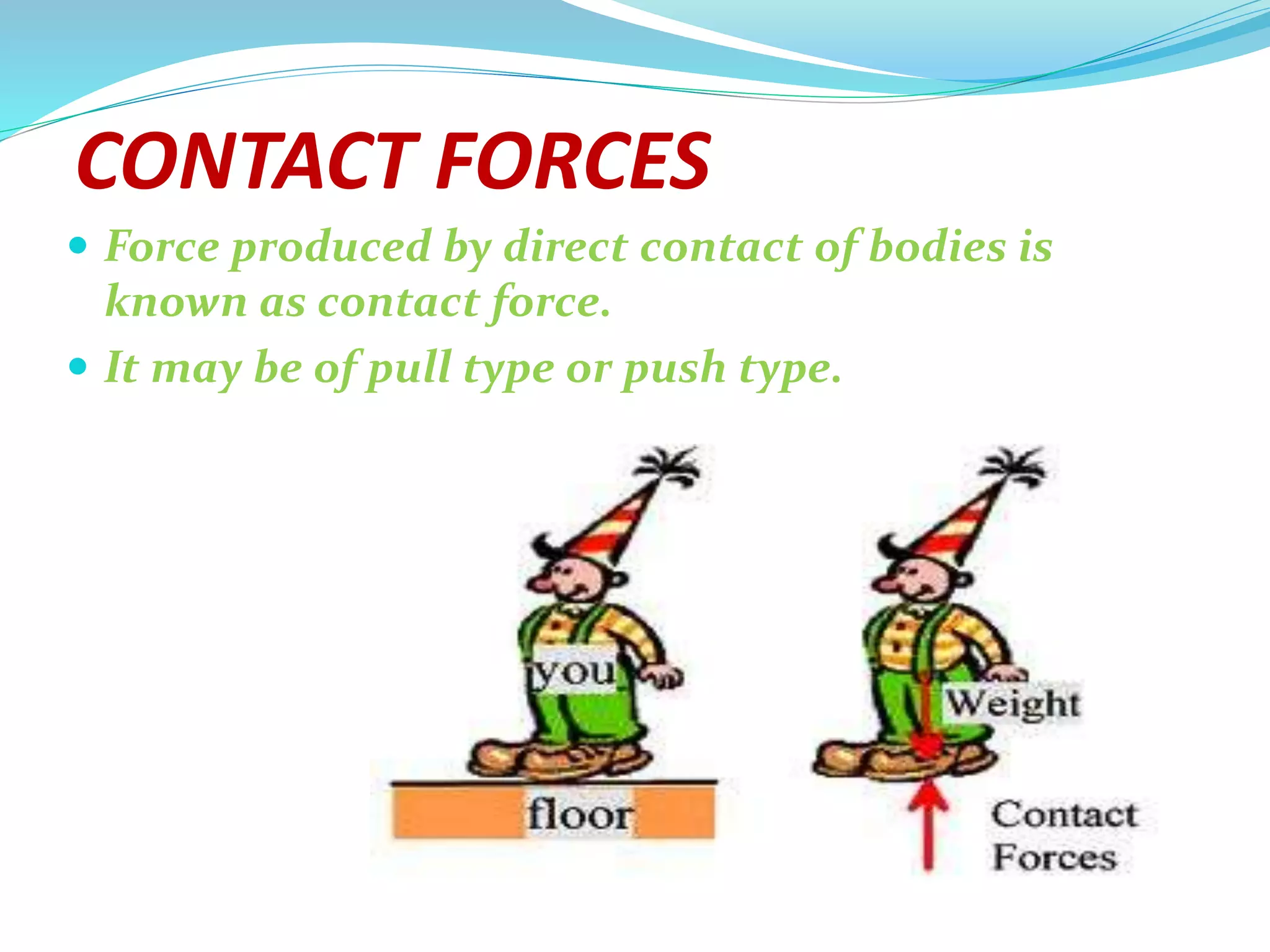 CONTACT FORCES
 Force produced by direct contact of bodies is
known as contact force.
 It may be of pull type or push type.
 