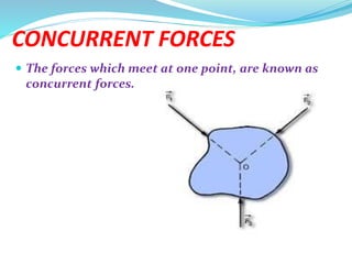 CONCURRENT FORCES
 The forces which meet at one point, are known as
concurrent forces.
 