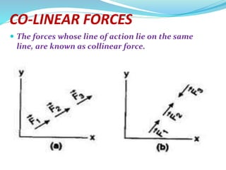 CO-LINEAR FORCES
 The forces whose line of action lie on the same
line, are known as collinear force.
 