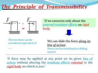 The Principle of Transmissibility
“A force may be applied at any point on its given line of
action without altering the resultant effects external to the
rigid body on which it acts.”
We can slide the force along its
line of action.
(force can be considered as sliding
vector)
F

F

=
?
The two force can be
considered equivalent if
……
If we concerns only about the
external resultant effects on rigid
body.
 