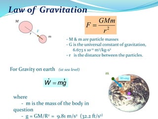 Law of Gravitation
2
r
GMm
F 
- M & m are particle masses
- G is the universal constant of gravitation,
6.673 x 10-11 m3/kg-s2
- r is the distance between the particles.
For Gravity on earth (at sea level)
where
- m is the mass of the body in
question
- g = GM/R2 = 9.81 m/s2 (32.2 ft/s2)
m
M
W=mg

v r
W mg
M
m
r
F
 