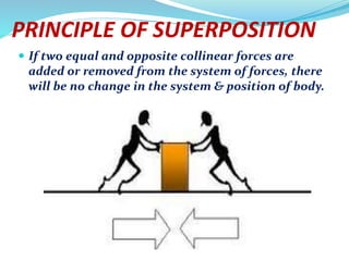 PRINCIPLE OF SUPERPOSITION
 If two equal and opposite collinear forces are
added or removed from the system of forces, there
will be no change in the system & position of body.
 