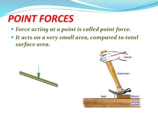 POINT FORCES
 Force acting at a point is called point force.
 It acts on a very small area, compared to total
surface area.
 