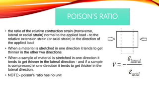 what is Poisons Ratio | PPT