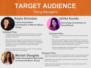 Hiring Managers
TARGET AUDIENCE
Kayla Schutzer
Outreach Plan:
• Research her background and Warner Music Group's current talent
acquisition needs, including recent hires, job openings, and their
recruitment procedures.
• Make initial contact through the contact details found online, such
as email and phone. Politely request to interview her with questions
that will give me more of a personal look to what your job entail and
that way I can ask her what she looks for when interviewing
potential new hires.
• Follow up professionally and courteously after 7-10 days, allowing
her time to respond at her convenience.
PROFILE
PICTURE
Talent Acquisition
Coordinator at Warner Music
Group
Ishita Kundu
Outreach Plan:
• Research her background and company, figure out which position
are available.
• Make initial contact through the contact details found online, such
as email and phone. Politely request a conversation or interview to
discuss potential opportunities. Include your availability and contact
details to make it easy for Ishita Kundu to respond.
• Follow up professionally and courteously after 7-10 days, allowing
her time to respond at her convenience.
Recruiting Coordinator at
SoundCloud
Mariah Douglas
Outreach Plan:
• Research her background and Universal Music Group's current talent acquisition
needs, including recent hires, job openings, and their recruitment procedures.
• Make initial contact through the contact details found online, such as email and
phone. Ask to interview
• Follow up professionally and courteously after 7-10 days, allowing her time to
respond at her convenience.
PROFILE
PICTURE Talent Acquisition Specialist
at Universal Music Group
 
