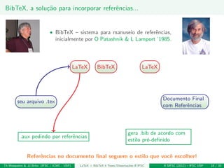 BibTeX, a solu¸c˜ao para incorporar referˆencias...
• BibTeX – sistema para manuseio de referˆencias,
inicialmente por O Patashnik & L Lamport ’1985.
seu arquivo .tex
LaTeX LaTeX
.aux pedindo por referˆencias
BibTeX
gera .bib de acordo com
estilo pr´e-deﬁnido
Documento Final
com Referˆencias
Referˆencias no documento ﬁnal seguem o estilo que vocˆe escolher!
Th Mosqueiro & JJ Brito (IFSC / ICMC - USP) LaTeX + BibTeX 4 Teses/Disserta¸c˜oes @ IFSC II SIFSC (2012) – IFSC USP 18 / 30
 