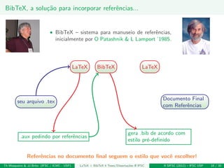 BibTeX, a solu¸c˜ao para incorporar referˆencias...
• BibTeX – sistema para manuseio de referˆencias,
inicialmente por O Patashnik & L Lamport ’1985.
seu arquivo .tex
LaTeX LaTeX
.aux pedindo por referˆencias
BibTeX
gera .bib de acordo com
estilo pr´e-deﬁnido
Documento Final
com Referˆencias
Referˆencias no documento ﬁnal seguem o estilo que vocˆe escolher!
Th Mosqueiro & JJ Brito (IFSC / ICMC - USP) LaTeX + BibTeX 4 Teses/Disserta¸c˜oes @ IFSC II SIFSC (2012) – IFSC USP 18 / 30
 