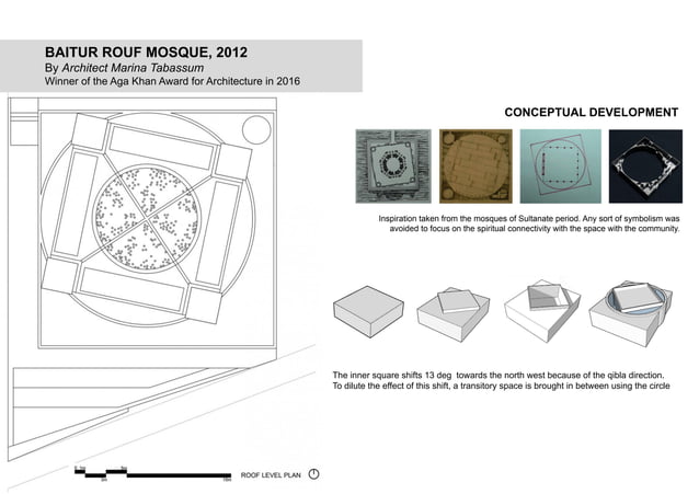 Mosque Pdf Mosque Case study presentation.pdf