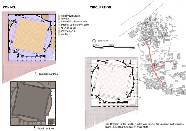Mosque Pdf Mosque Case study presentation.pdf