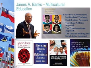 Multiculturalism -Historical development