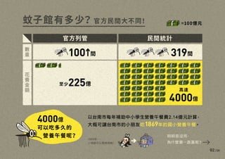Mosquito