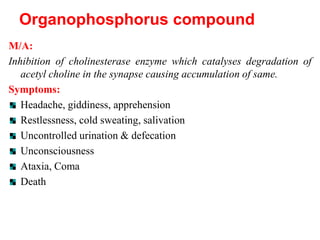 Organophosphorus compound
M/A:
Inhibition of cholinesterase enzyme which catalyses degradation of
acetyl choline in the synapse causing accumulation of same.
Symptoms:
Headache, giddiness, apprehension
Restlessness, cold sweating, salivation
Uncontrolled urination & defecation
Unconsciousness
Ataxia, Coma
Death
 