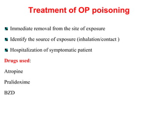 Treatment of OP poisoning
Immediate removal from the site of exposure
Identify the source of exposure (inhalation/contact )
Hospitalization of symptomatic patient
Drugs used:
Atropine
Pralidoxime
BZD
 